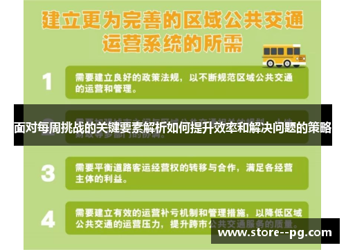 面对每周挑战的关键要素解析如何提升效率和解决问题的策略