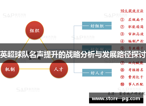 英超球队名声提升的战略分析与发展路径探讨 英超球队名声提升的战略分析与发展路径探讨