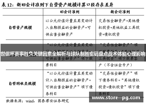世俱杯赛事胜负关键因素全解析与球队制胜密码盘点战术体能心理影响 世俱杯赛事胜负关键因素全解析与球队制胜密码盘点战术体能心理影响