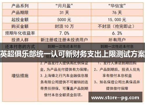 英超俱乐部统一认可新财务支出上限测试方案