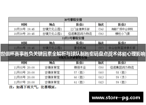 世俱杯赛事胜负关键因素全解析与球队制胜密码盘点战术体能心理影响